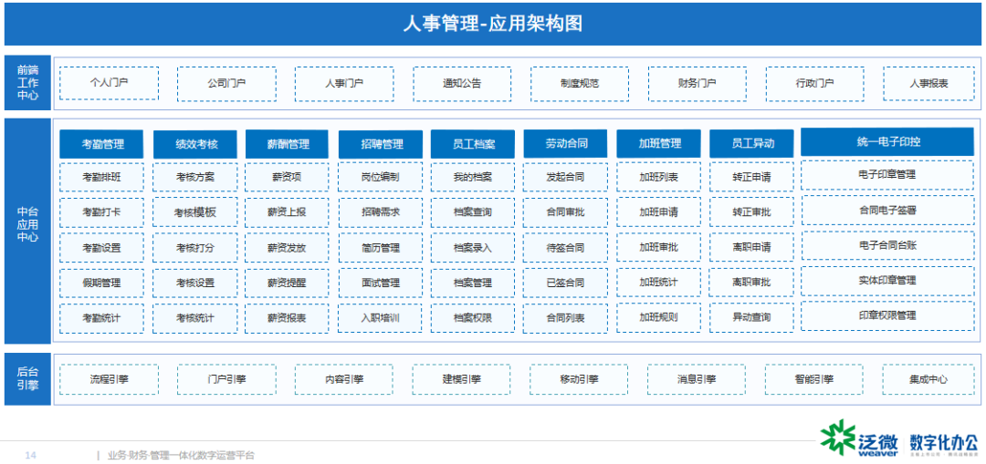undefined 人事管理20251027.png